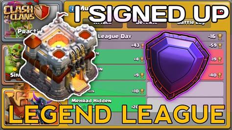What happens when a TH11 Sign.